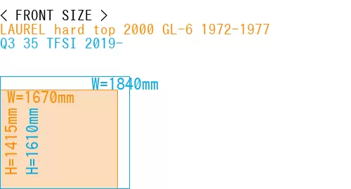 #LAUREL hard top 2000 GL-6 1972-1977 + Q3 35 TFSI 2019-